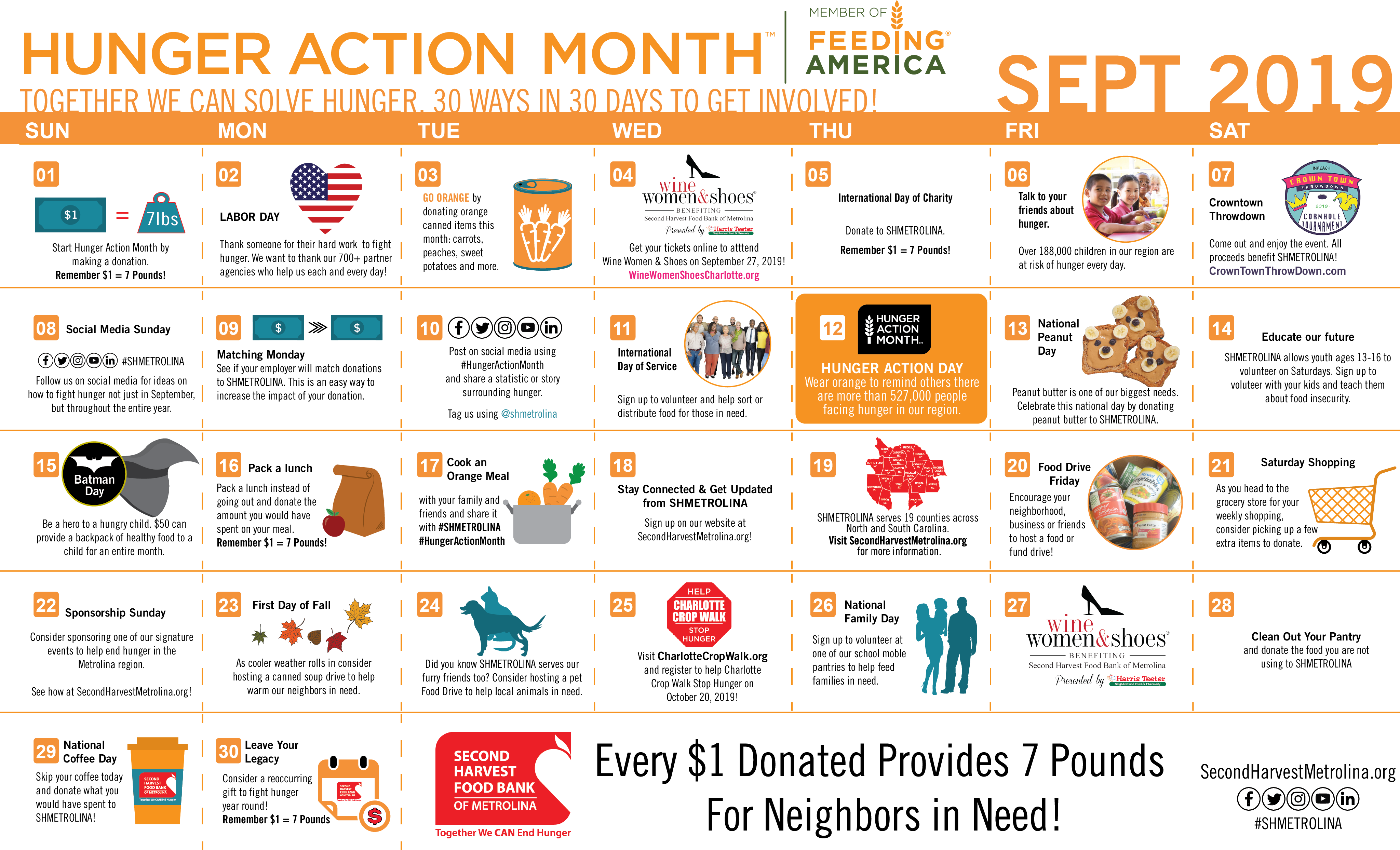 Second Harvest Food Bank of Metrolina
