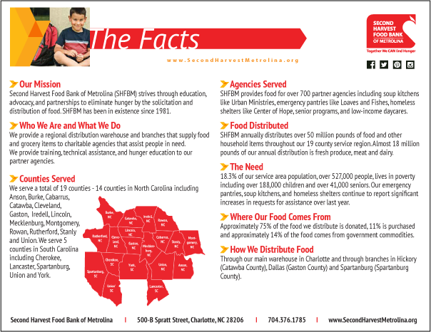 General Fact Sheet